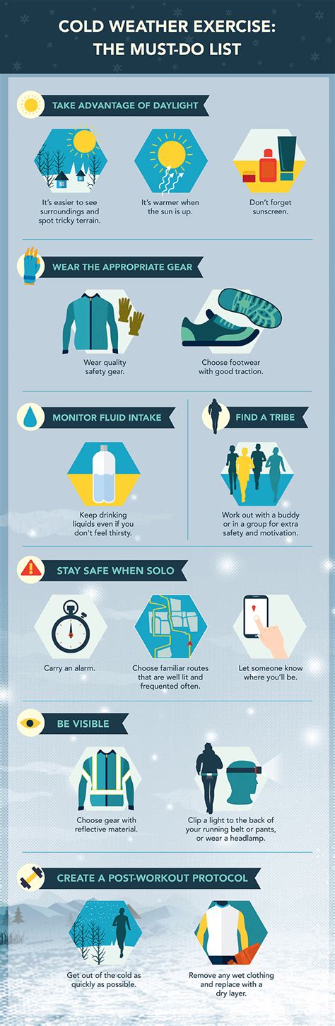 How To Hydrate Correctly During Cold Weather Exercise