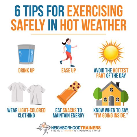 How To Hydrate Correctly During Hot Weather Exercise
