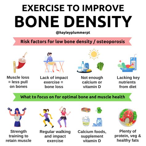 How To Improve Bone Health In Your 30s