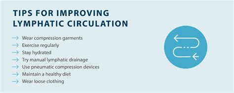 How To Improve Lymphatic Circulation Naturally