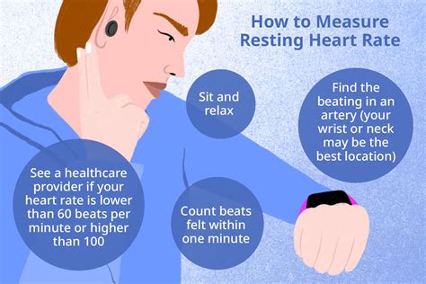How To Improve Resting Heart Rate