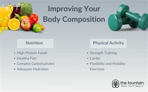 How To Improve Your Body Composition Naturally