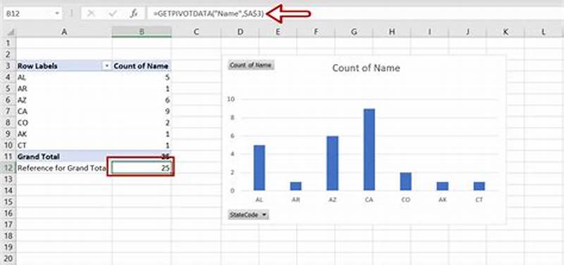 How To Include Total In Pivot Chart