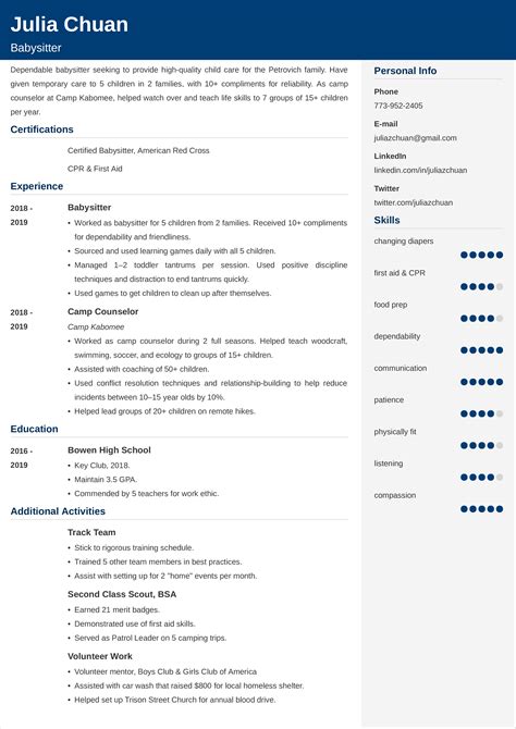 How To Include Volunteer Work On Cv