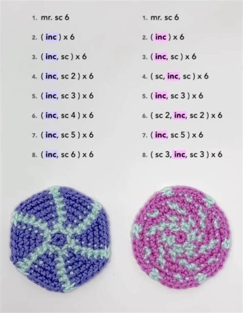 How To Increase Crochet Circle