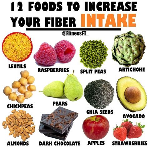 How To Increase Your Fiber Intake With Whole Foods