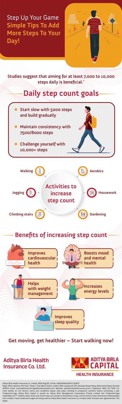 How To Increase Your Step Count In Small Living Spaces