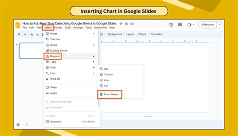 How To Insert A Chart From Sheets To Google Slides