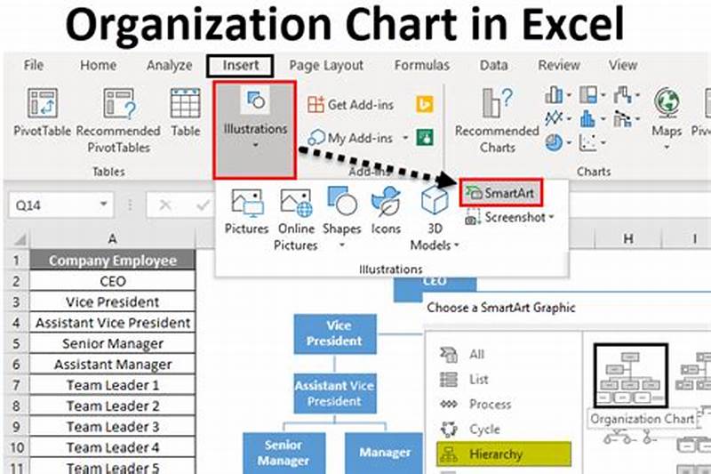 How To Insert Organization Chart In Excel