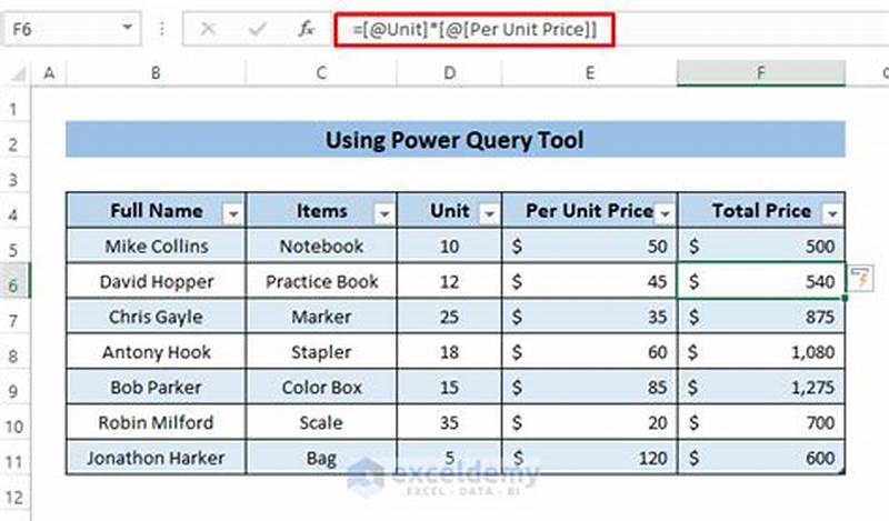 How To Insert Pattern In Excel Cell