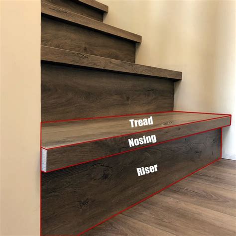 How To Install Stair Nose Laminate
