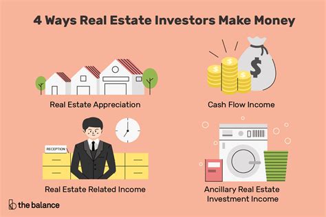 How To Invest In Real Estate With Little Money