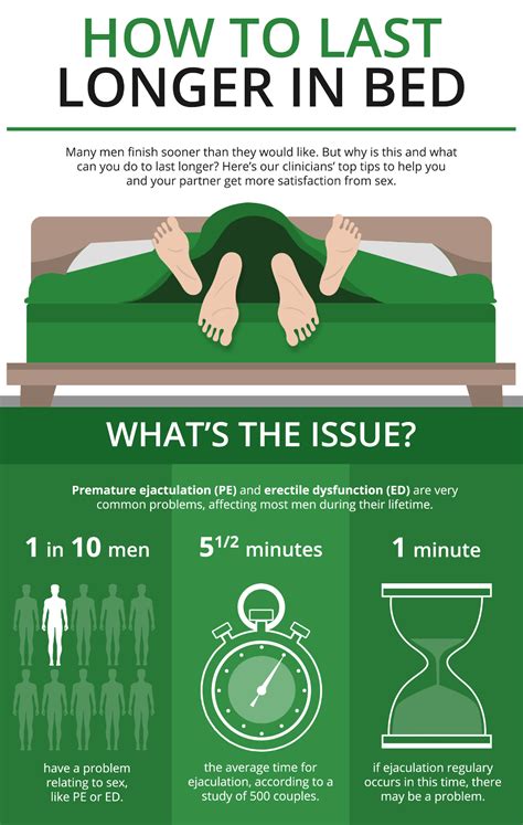 How To Last Longer In The Bed