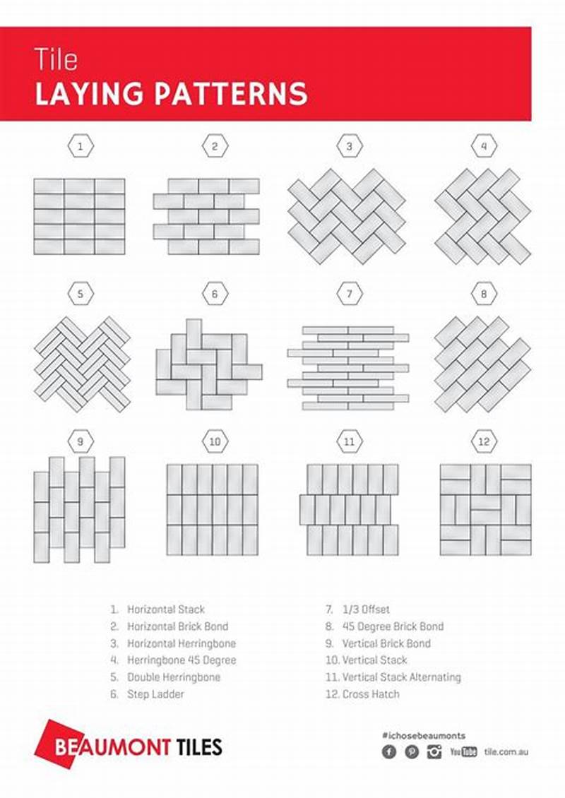 How To Lay Random Tile Pattern