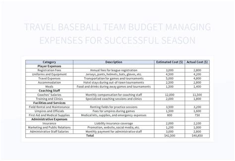 Breaking Up with your Travel Baseball Team: The Art of Parting Ways