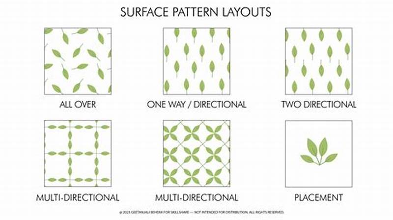 How To License Surface Pattern Design