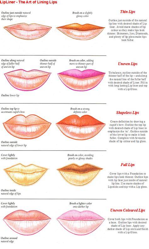 How To Line Top Lip