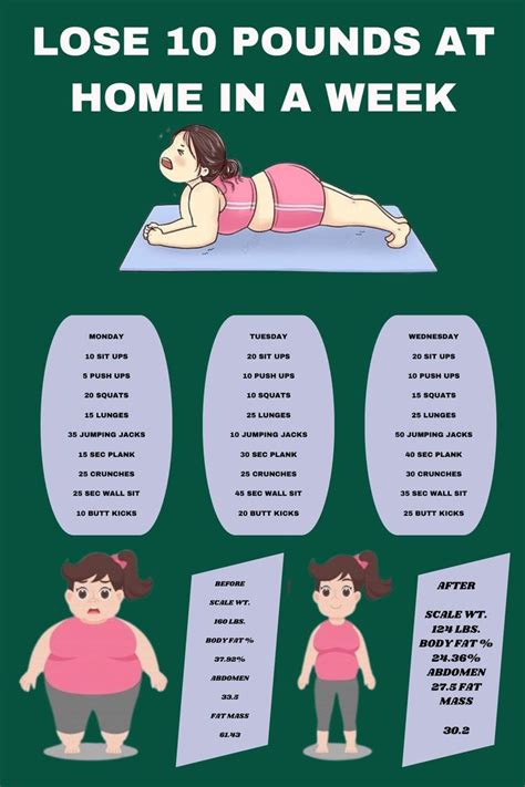 How To Lose 10 Pounds A Month