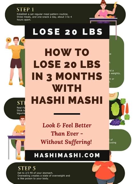 Fierce and Fit: Shedding 20 Pounds in 90 Days - A Definitive Guide to Successful Weight Loss!