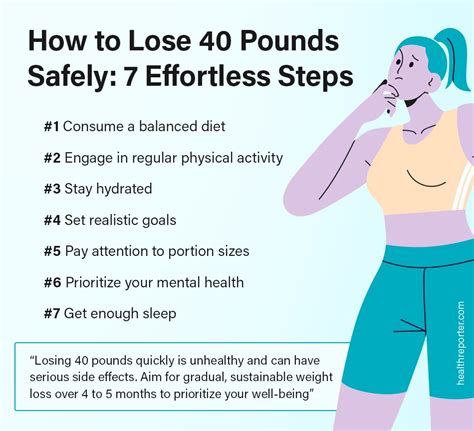 Shedding 40 Pounds in Just 30 Days: A Foolproof Guide to Effortlessly Melt Away Excess Weight!