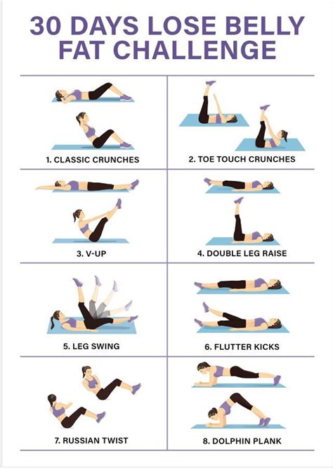How To Lose Belly Fat The Fastest