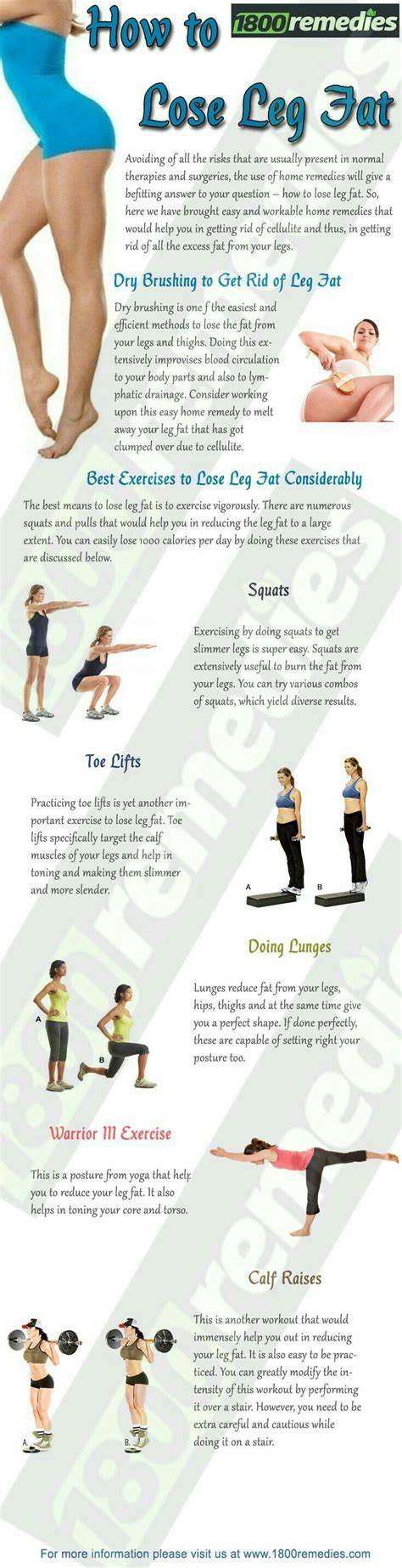 Discover Effective Strategies for Fast Leg Weight Loss: Your Ultimate Guide