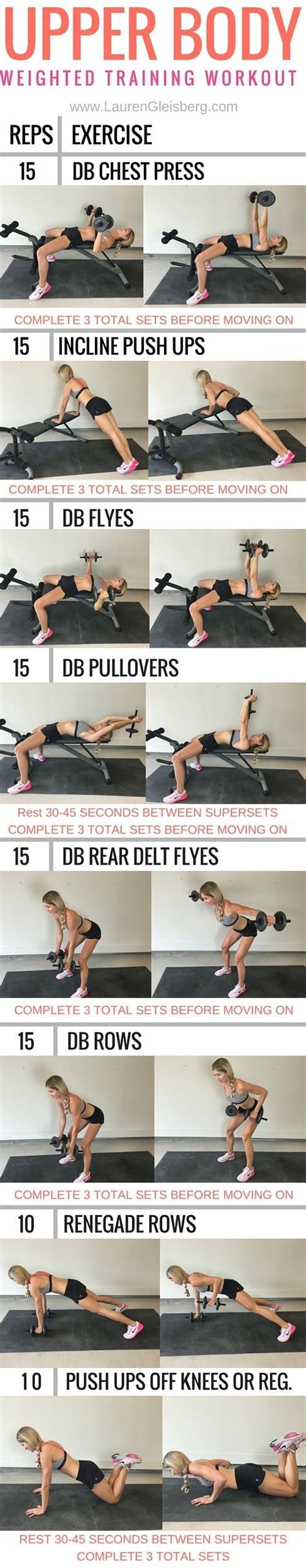 Effortless Ways to Shed Upper Body Weight Quickly: Tips and Tricks to Get Fit Fast