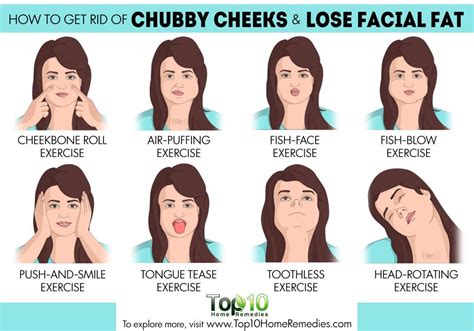 Trim Your Face: Effective Ways to Lose Weight Quickly for a Slimmer, Healthier Look