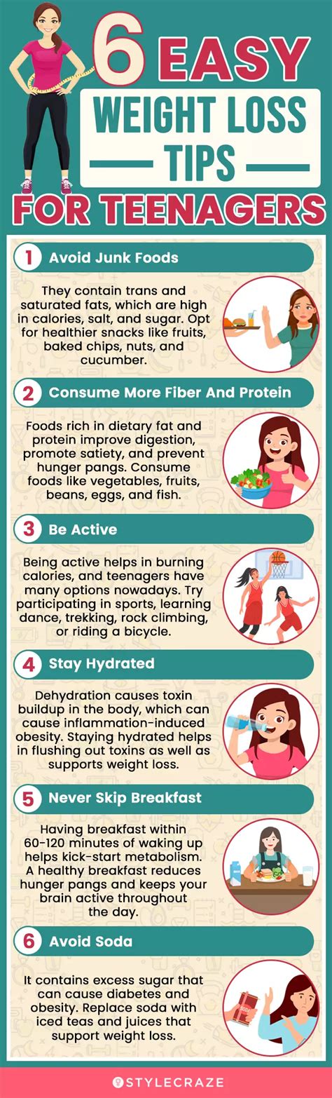 Unlock the Secret to Shedding Pounds Quickly: A Teenager's Guide to Rapid Weight Loss!