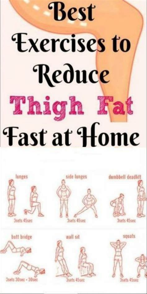 Get Your Dream Body: A Guide to Losing Weight in Buttocks and Thighs Fast