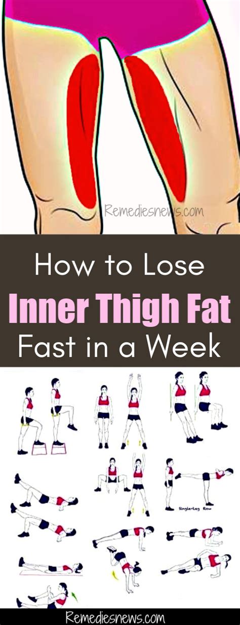 Trim and Tone: Effective Ways to Lose Weight in Thighs Fast