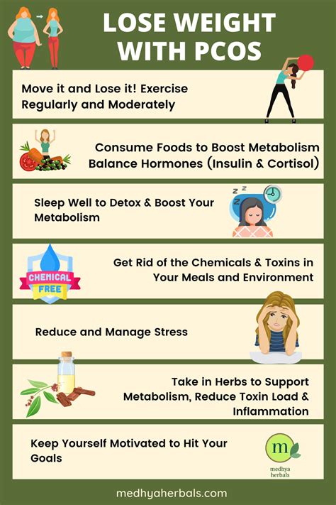 Ultimate Guide: Effective Ways to Lose Weight With PCOS Fast