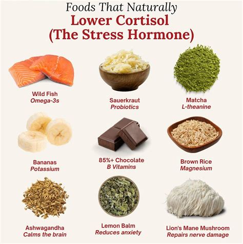 How To Lower Cortisol Levels Naturally