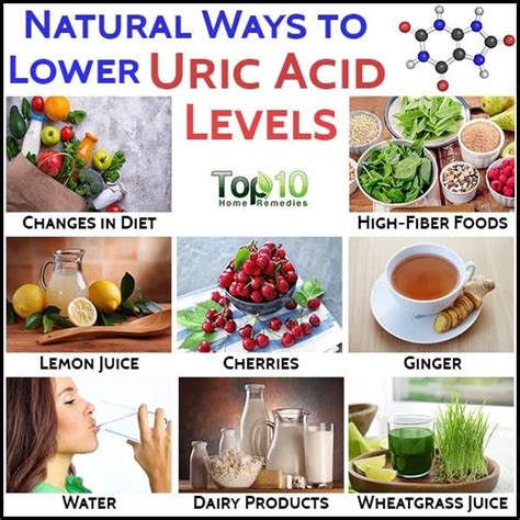 How To Lower Uric Acid Levels Through Diet