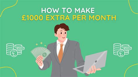 Unlock Your Income Potential: Discover The Secrets To Adding An Extra $1000 To Your Monthly Earnings