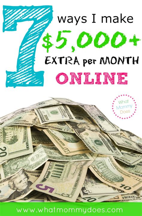 Unlock the Secret to Earning $5000 Monthly: Discover the Ultimate Guide to Boosting Your Income!