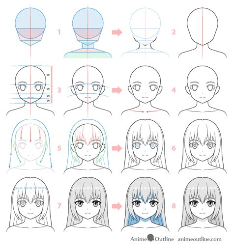 How To Make A Anime Face
