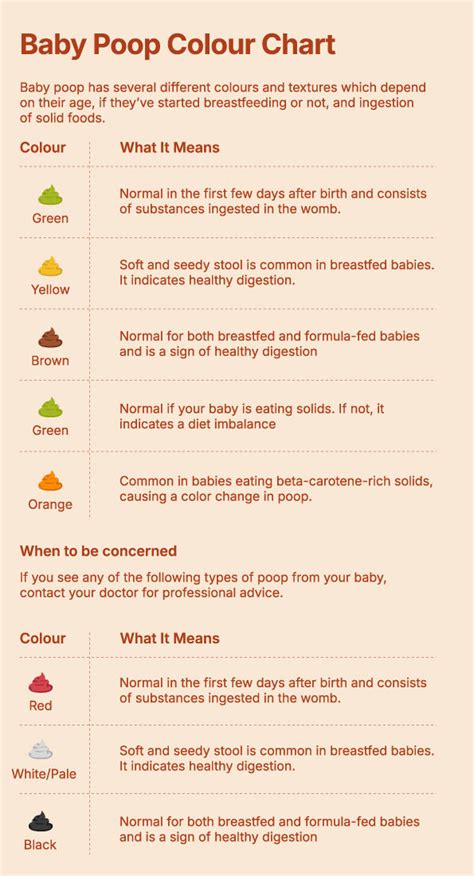 6 Proven Tricks for Relieving Constipation in Your Baby