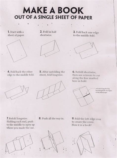 How To Make A Book Out Of Paper Step By Step