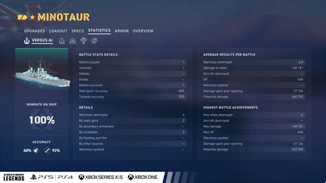 How To Make A Catalog Of Ship Stats