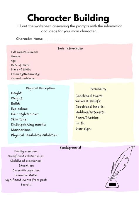 How To Make A Character For A Story
