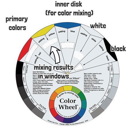 How To Make A Disk Wheel