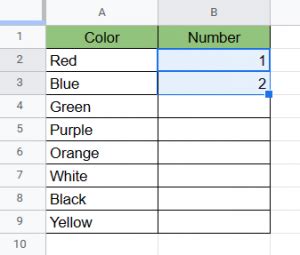 How To Make A Numbered List In Google Sheets