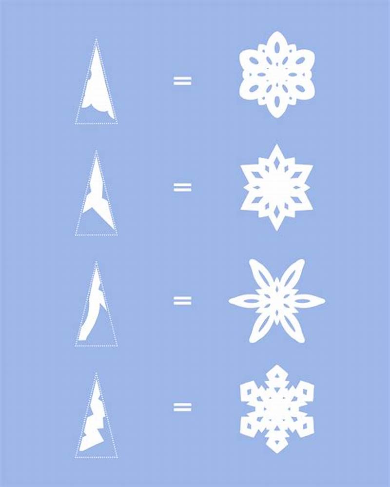 How To Make A Paper Snowflake Pattern