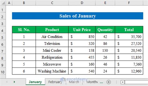 US Sales Report Template Easy Sales Analysis in Excel