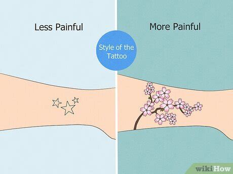 How To Make A Tattoo Less Painful