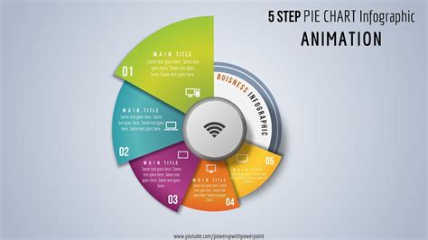 How To Make Animated Pie Chart In Powerpoint