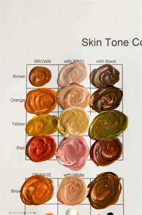 Creating Perfectly Blended Brown Skin Tone Paint: A Step-by-Step Guide