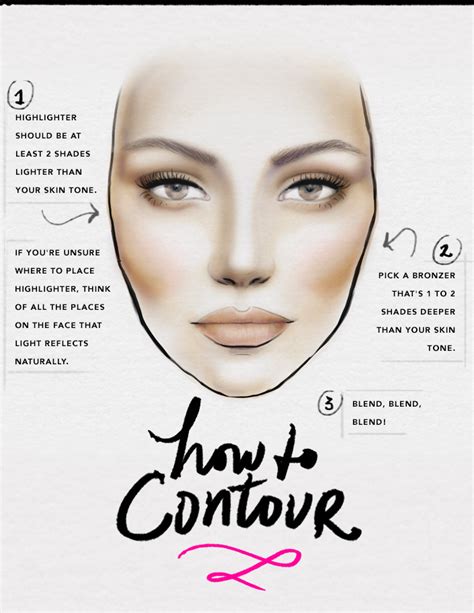 How To Make Contour Makeup