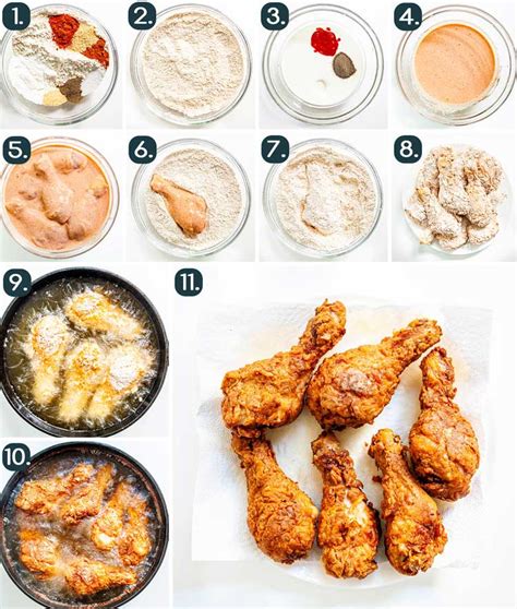 How To Make Fried Chicken Procedure Text